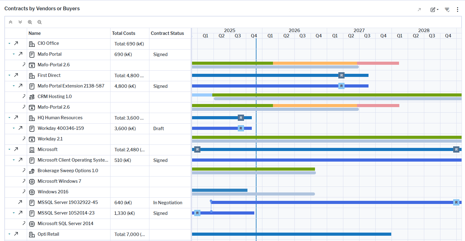 1110_WhatIsOurVendorRoadmap
