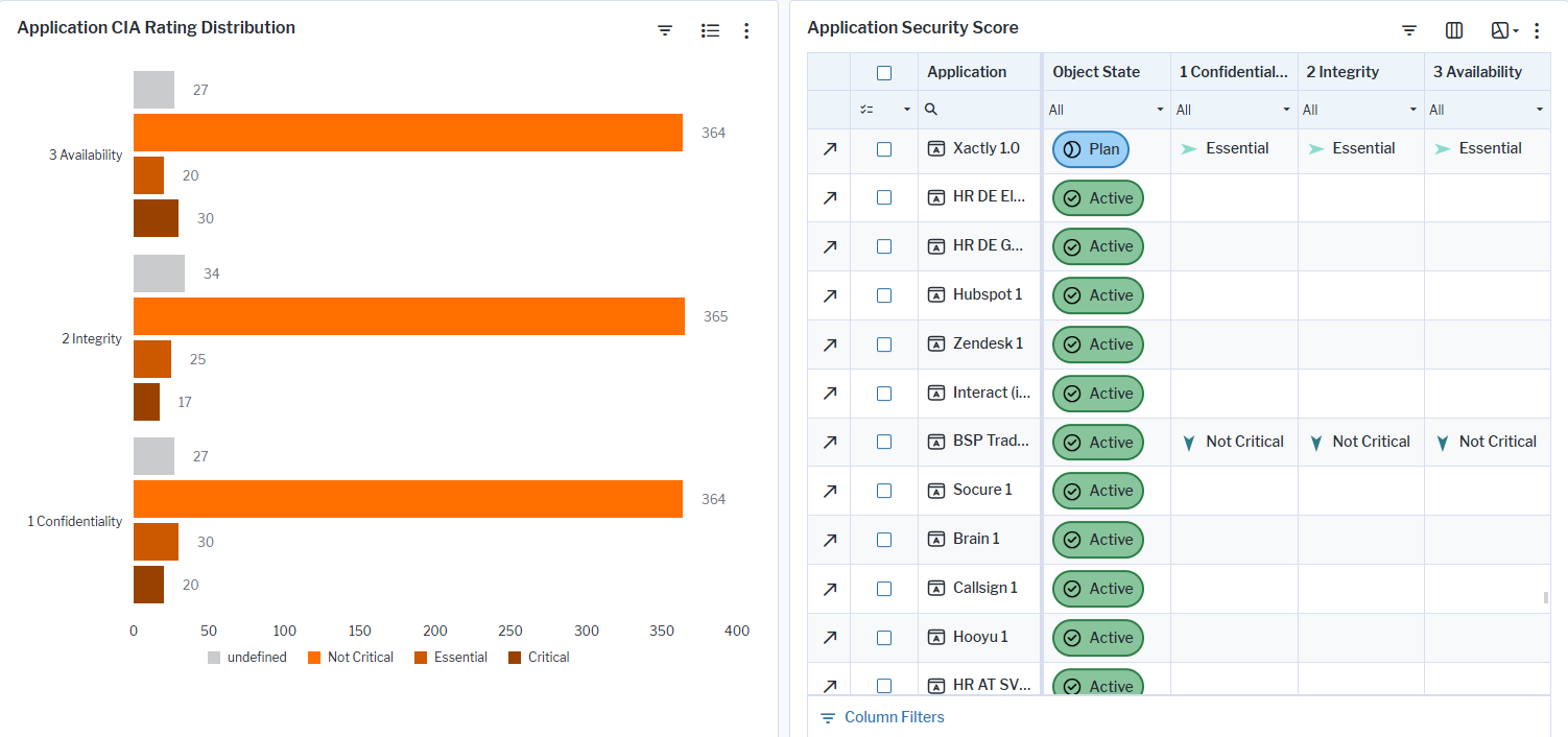 119_WhatIsOurSecurityScore