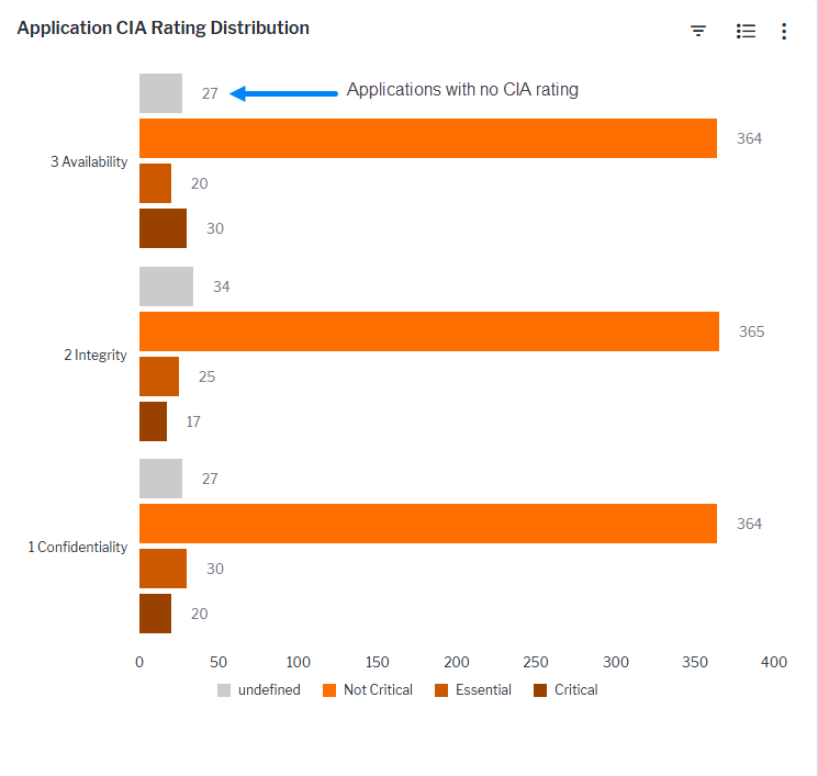 119_WhatIsOurSecurityScore_NoCIA