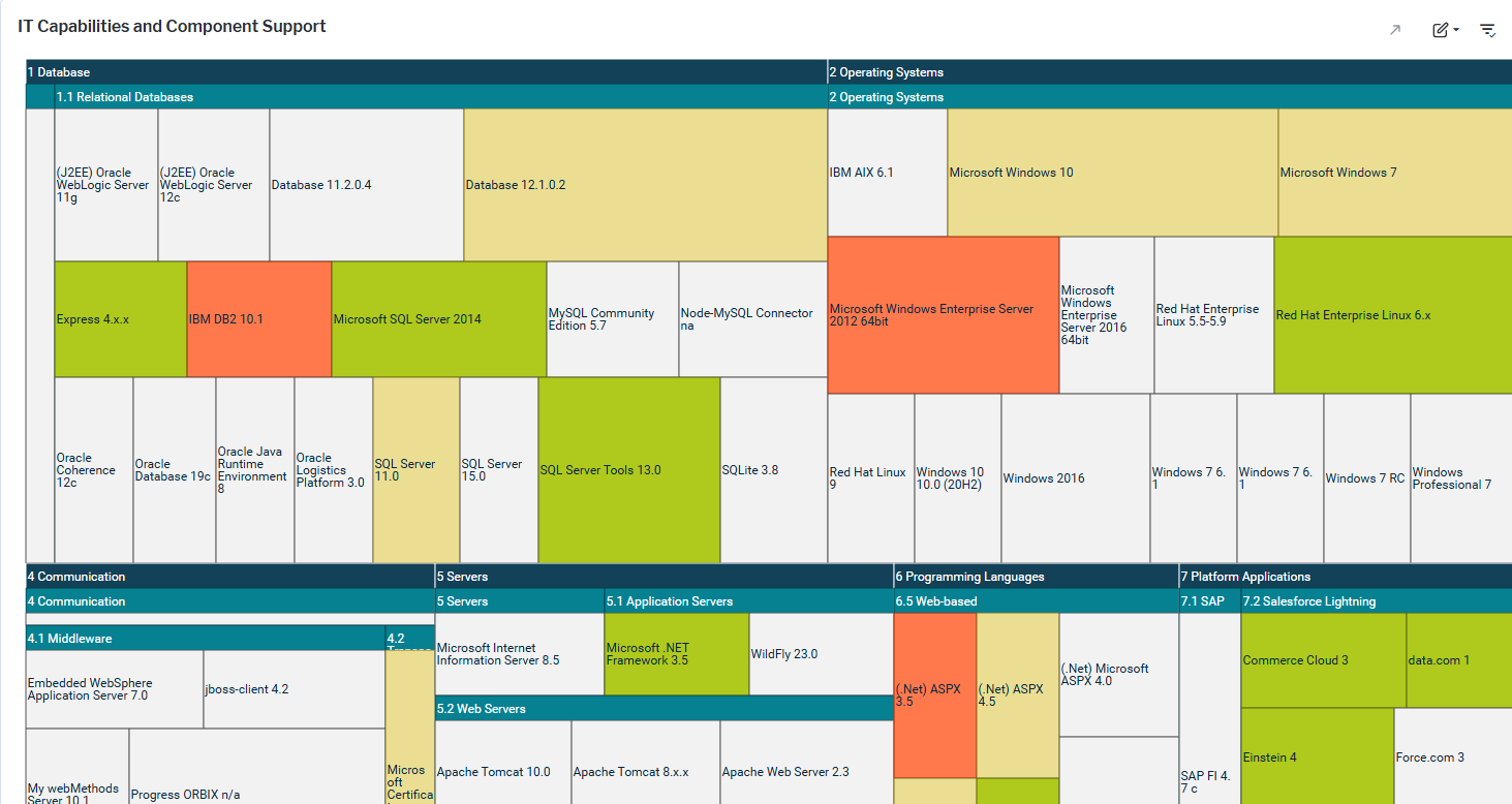 119_WhatIsOurStandardsCatalog_Level1
