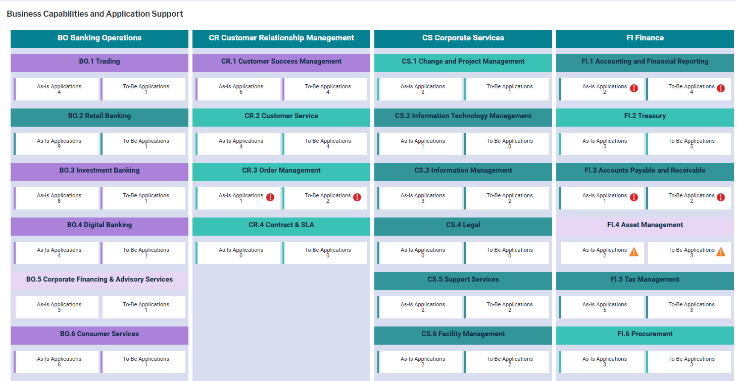 119_WhatShouldWeFocusOn