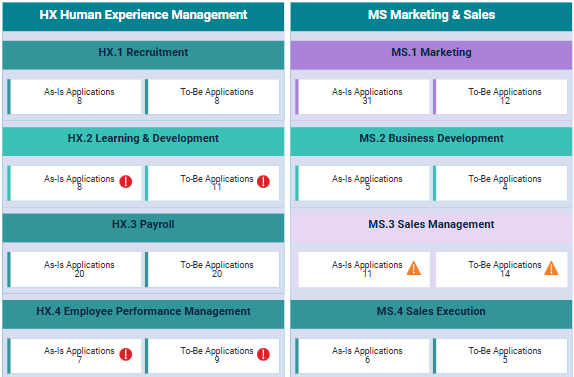 119_WhatShouldWeFocusOn_Warning