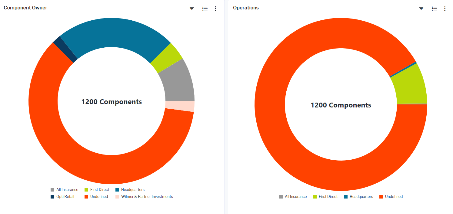 119_WhoOwnsOurTechnologies