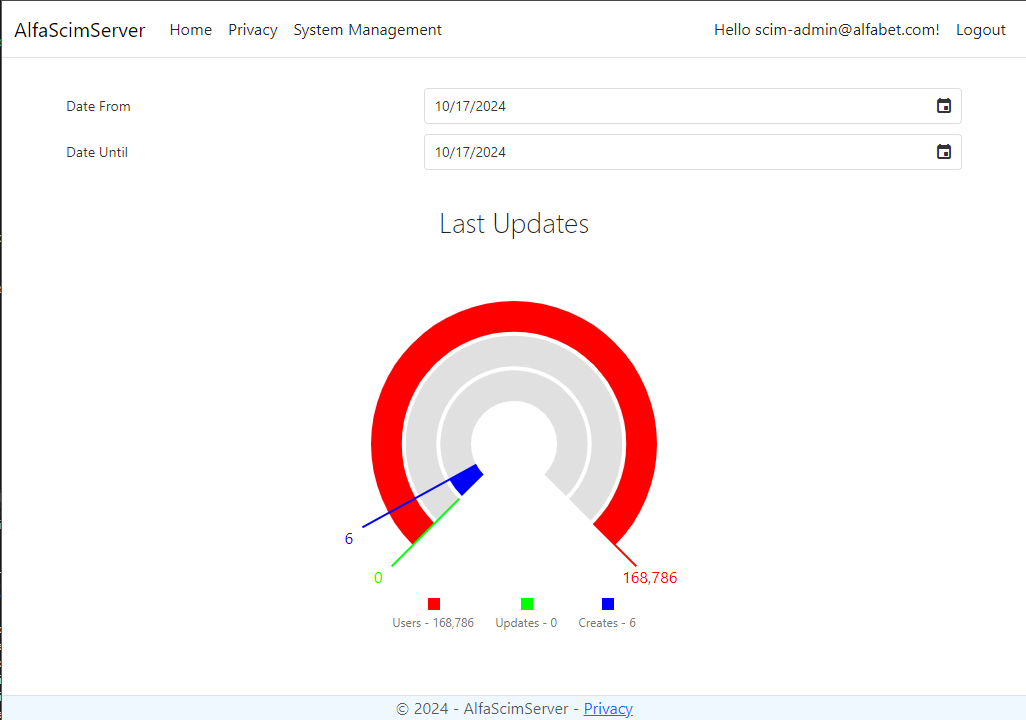 Auth_Scim_Monitoring
