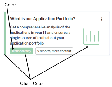 Ex_Views_CategorizedVI_Colors