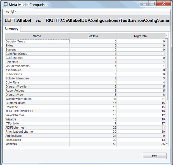 Ex_MetaModelComparison