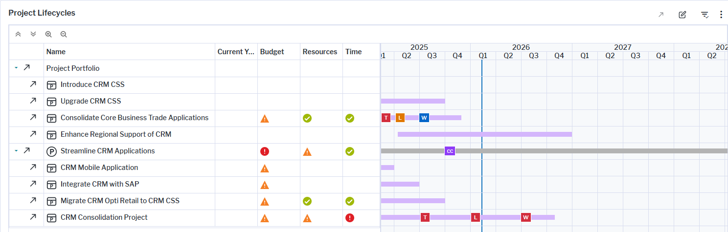 1110_WhatIsTheStatusOfOurProjectPortfolio