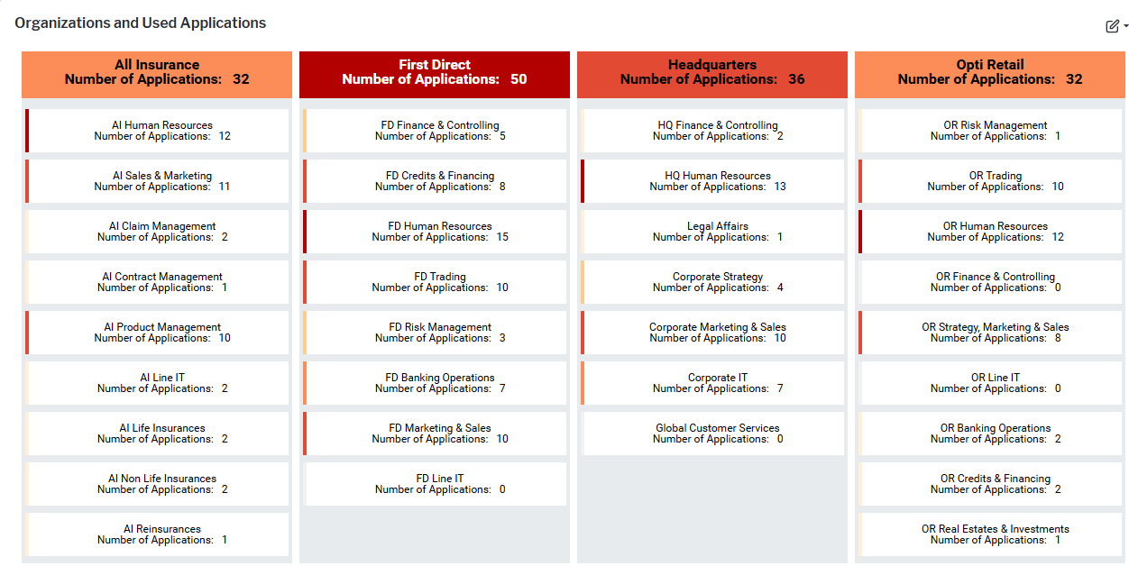 119_WhereAreOurApplicationsUsed