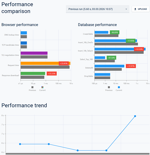 11-11-APET_Comparison