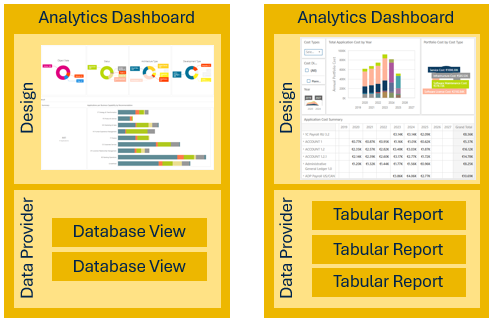 11-10_Ex_Views_ADBoardComponents