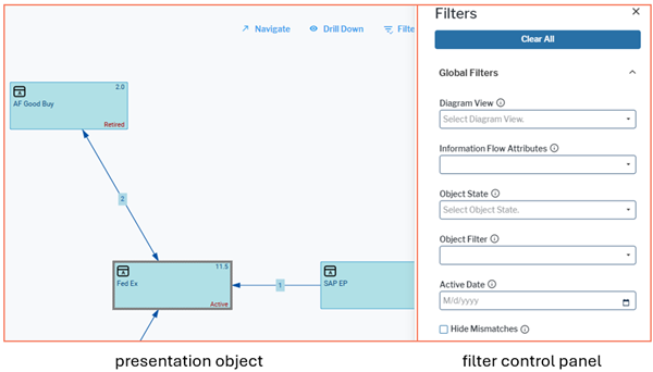 ClassModel_GraphicViewComponents