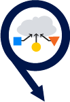 BQ_Flow_WhatIsCloudMigration_L
