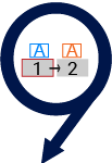 BQ_Flow_WhichBusiProcesses_L