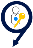 FlowPA_UserAccess