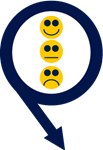 Flow_PA_Indicators