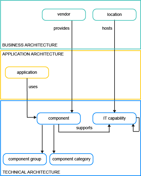 TechMan