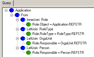 Queries_Join_Role1