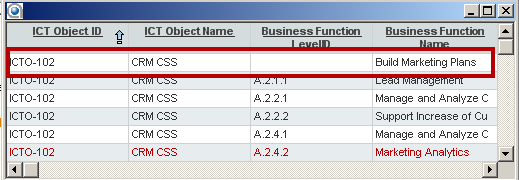 queries_distinct3