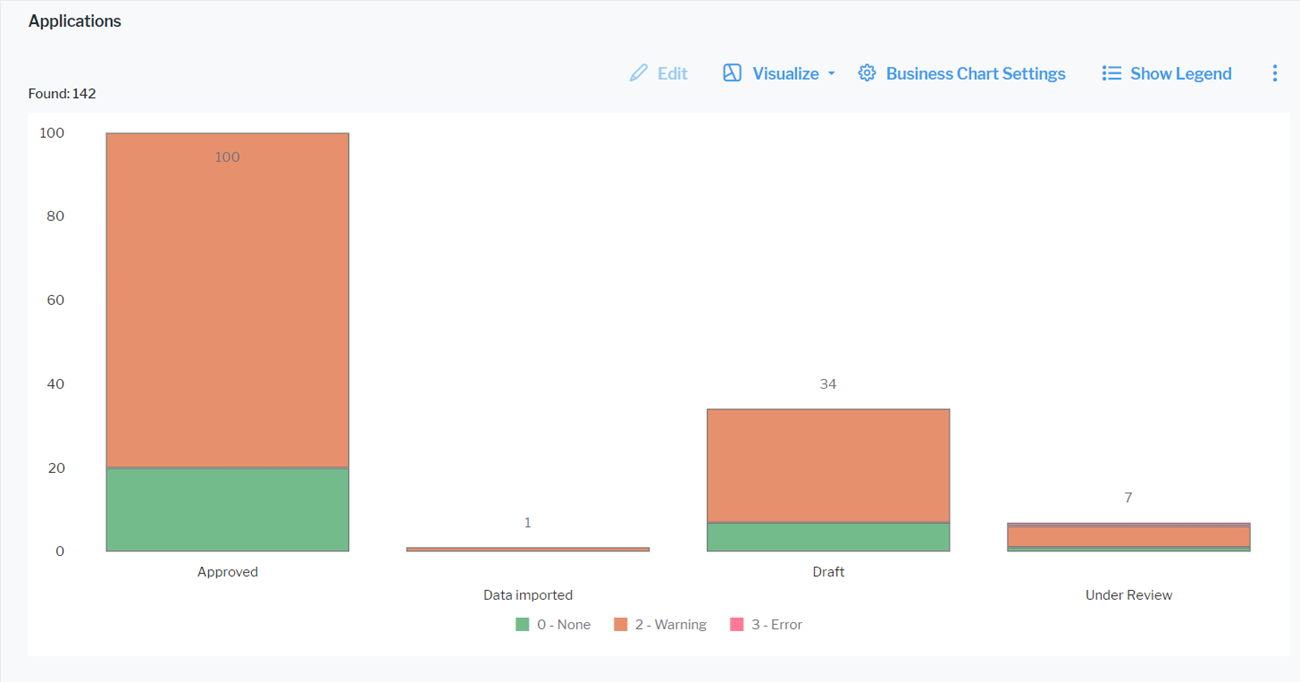 115_BarChart