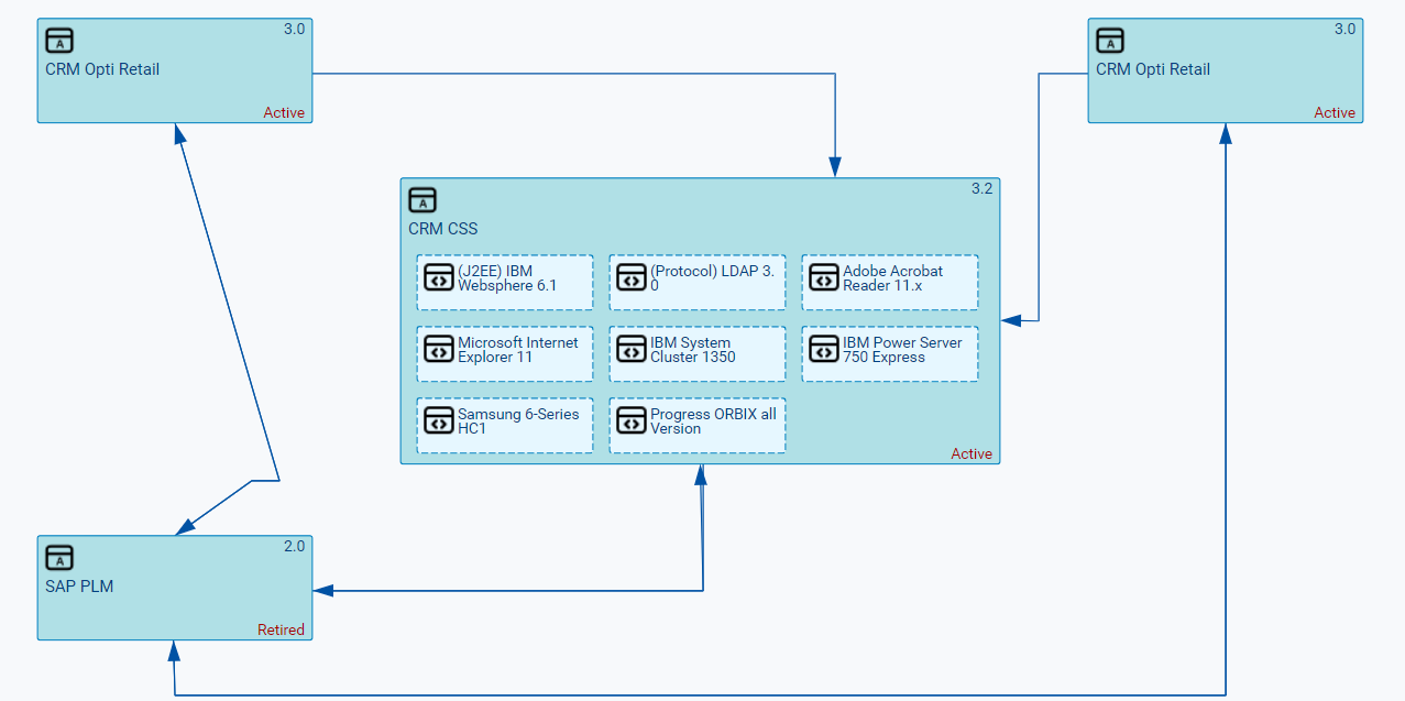 115_Diagram