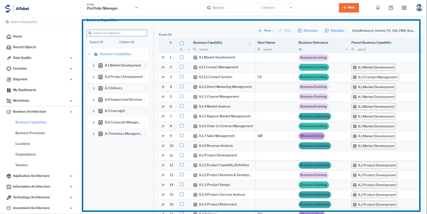 UserProfile1_Dataworkbench