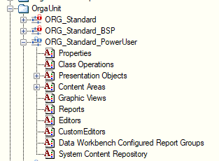 Migration_ViewSchemes