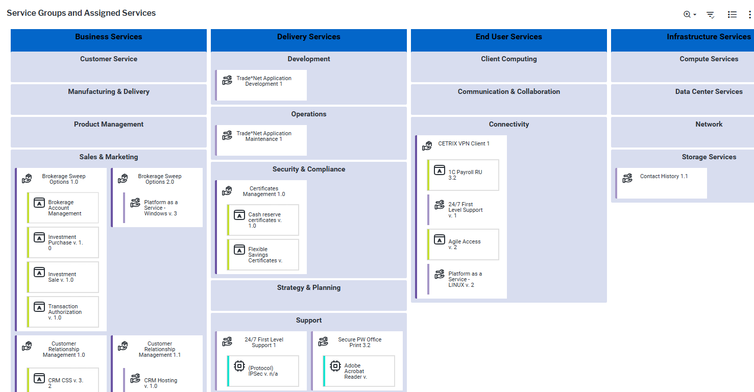 1110_WhatIsOurServiceLandscape