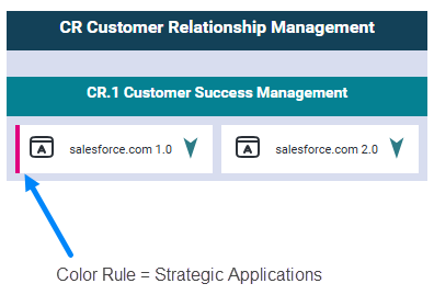 119_WhatIsOurApplicationLandscape_StrategicApp