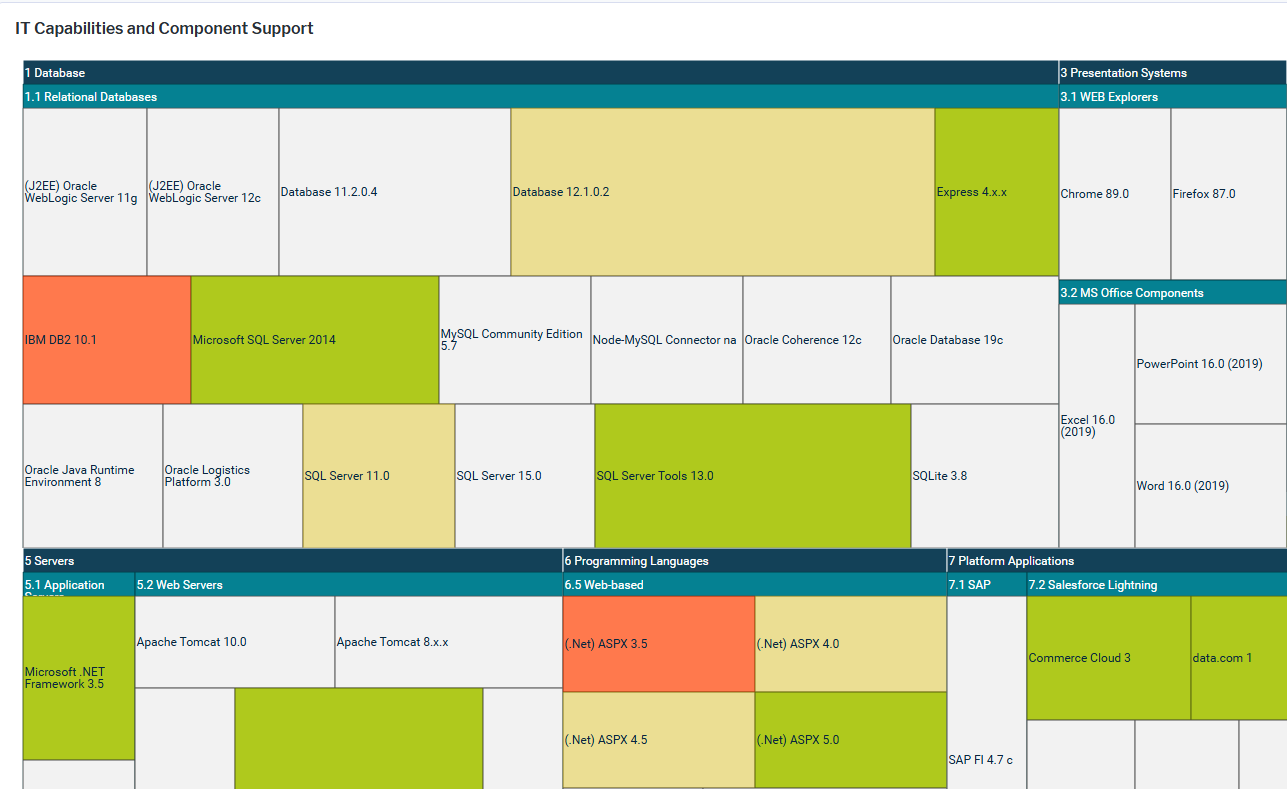 119_WhatIsOurStandardsCatalog