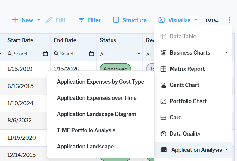 Ex_DWB_ConfReportGroup