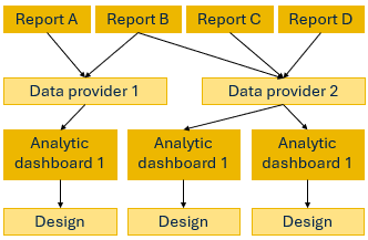 11-10_AnaDBoard_Flexibility