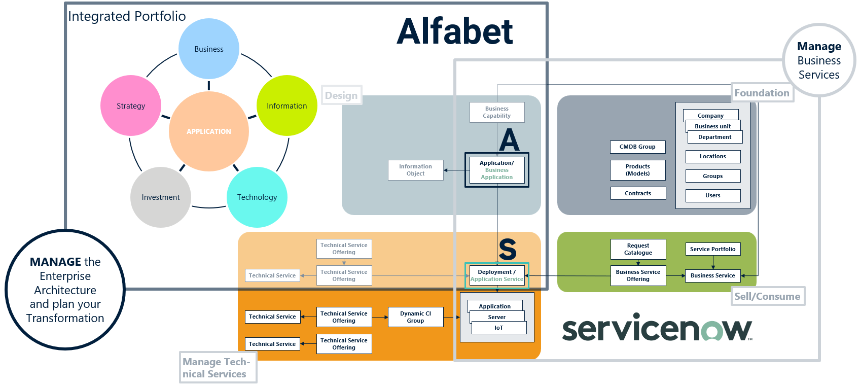 11-11_SNOW_Alfabet_CSDM