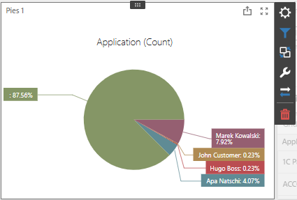11-10_AnaDBoard_ItemsMenu