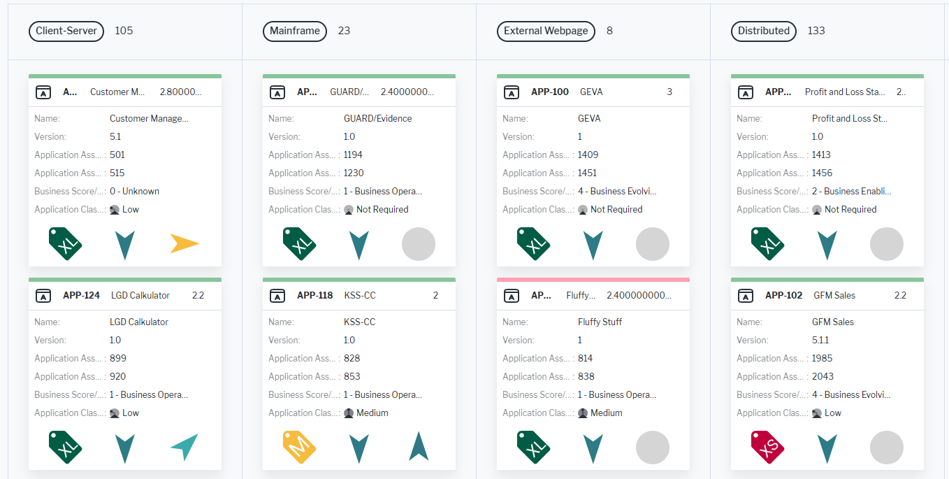 1111_BoardVisualization