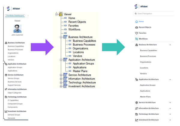 Migration_GuideViewMenu_to_Menu