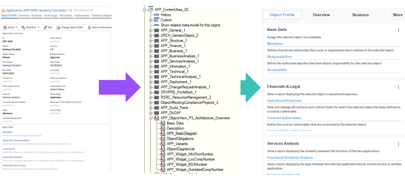 Migration_ObjectProfile